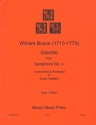 Gavotte from Symphoniy no.4 for tuba and piano