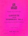 Gavotte from Symphony no.4 for 4 trombones score and parts