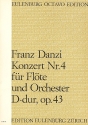 Konzert D-Dur Nr.4 op.43 fr Flte und Orchester Studienpartitur