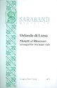 Motetti et ricercari for 2 tenor viols 2 scores
