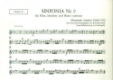 Sinfonia g-Moll Nr.9 fr Flte, Streicher und Bc Violine 2