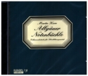 Allguer Notenbchlein fr Blechblserquartett CD