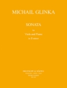 Sonata d minor for viola and piano