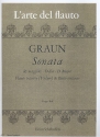 Sonate D-Dur  fr Flte (Violine) und Bc
