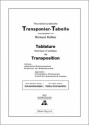 Transponier-Tabelle (dt/fr)