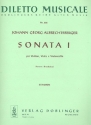 Sonate c-Moll Nr.1 fr Streichtrio Stimmen