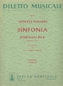 SINFONIA (PARTHIA) IN B-DUR PARTITUR