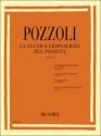 La tecnica giornaliera del pianista Band 1 (= Teil 1 und 2) 
