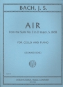 Air on G String cello and piano