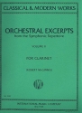 Orchestral Excerpts vol.2 for clarinet