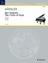 Der Tonkreis fr Klavier