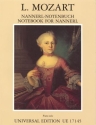 Nannerl Notenbuch fr Klavier