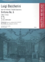 Sinfonia d-Moll Nr.6 op.12,4 fr Orchester Stimmensatz