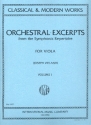Orchestral Excerpts from classical modern works vol.1 for viola