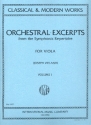 Orchestral Excerpts from classical modern works vol.1 for viola