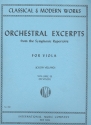 Orchestral Excerpts from classical and modern wWorks vol.3 for viola