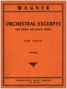 Orchestral excerpts for viola