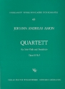 Quartett op.18,3 für Viola und Streichtrio,  Stimmen