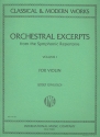 Orchestral Excerpts from the symphonic Repertoire vol.1 for violin