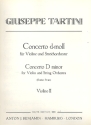 Konzert d-Moll fr Violine und Streichorchester Violine 2