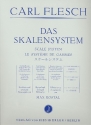 Das Skalensystem fr Violine