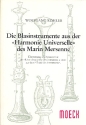 Die Blasinstrumente aus der 'Harmonie universelle' des Marin Mersenne
