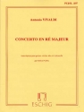 Concerto en re majeur pour guitare, violon, alto et violoncelle partition+4parties