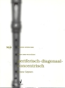 Periferisch diagonaal concentrisch für 4 Blockflöten (AATT) partitur
