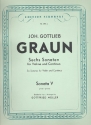Sonate g-Moll fr Violine und Bc