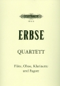 Quartett op.20 fr Flte, Oboe, Klarinette und Fagott Stimmen