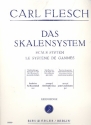 Das Skalensystem fr Kontraba