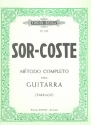 Metodo completo para guitarra