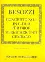 Konzert C-Dur Nr.1 für Oboe, Streicher und Cembalo für Oboe und Klavier