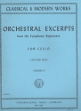 Orchestral Excerpts vol.2 for violoncello