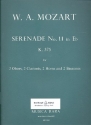 Serenade Es-Dur Nr.11 KV375 fr 2 Oboen, 2 Klarinetten, 2 Hrner und 2 Fagotte Stimmen