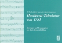 15 Solostcke aus der Kopenhagener Hackbrett-Tabulatur von 1753 