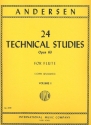 24 technical Studies op.63 for flute