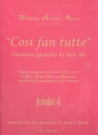 Cosi fan tutte fr Flte, Violine, Viola und Violoncello Stimmen