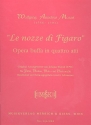 Le nozze di Figaro fr Flte und Streichtrio,  Stimmen Wendt, J., Bearb. (1791)