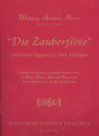 Die Zauberflte fr Flte, Violine, Viola und Violoncello,  Stimmen