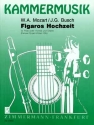 Figaros Hochzeit fr Flte und Gitarre