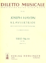 Klaviertrio Es-Dur Nr.24 Hob.XV:11 fr Violine, Violoncello und Klavier