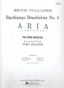 Bachianas Brasileiras no.5 aria for string orchestra score