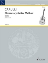 Guitar Method Vol. 1  HUNT, JAMES, ED.