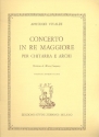 Concerto in re maggiore R 93, P 209, F XII:15  per chitarra e archi Partitura 1 Parte