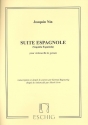 Suite espagnole pour violoncelle et guitare