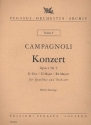 Konzert D-Dur op.3,2 fr Flte und Orchester Stimmenset  (9 Stimmen)