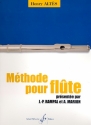 Methode pour flte  