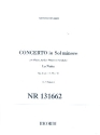Konzert g-Moll op.10,2 fr Flte, Streicher und Bc Stimmensatz