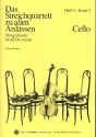Das Streichquartett zu allen Anlssen Band 2 fr Streichquartett Violoncello